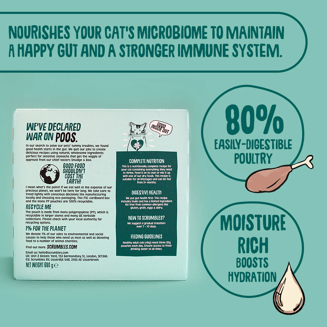 Grain Free Gravy Cat Food Pouches - Image 2