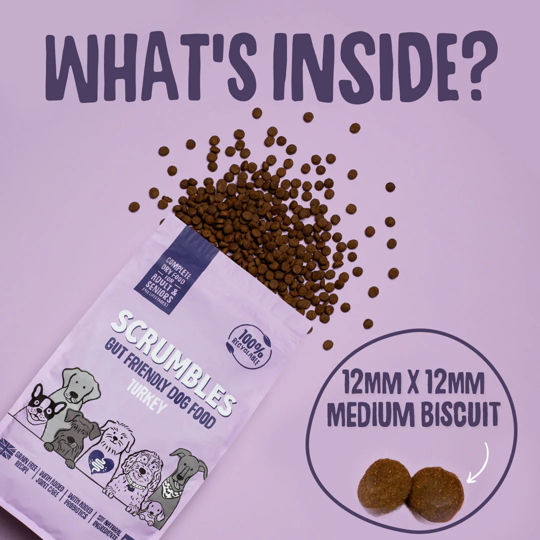 Turkey Dry Dog Food - Image 6